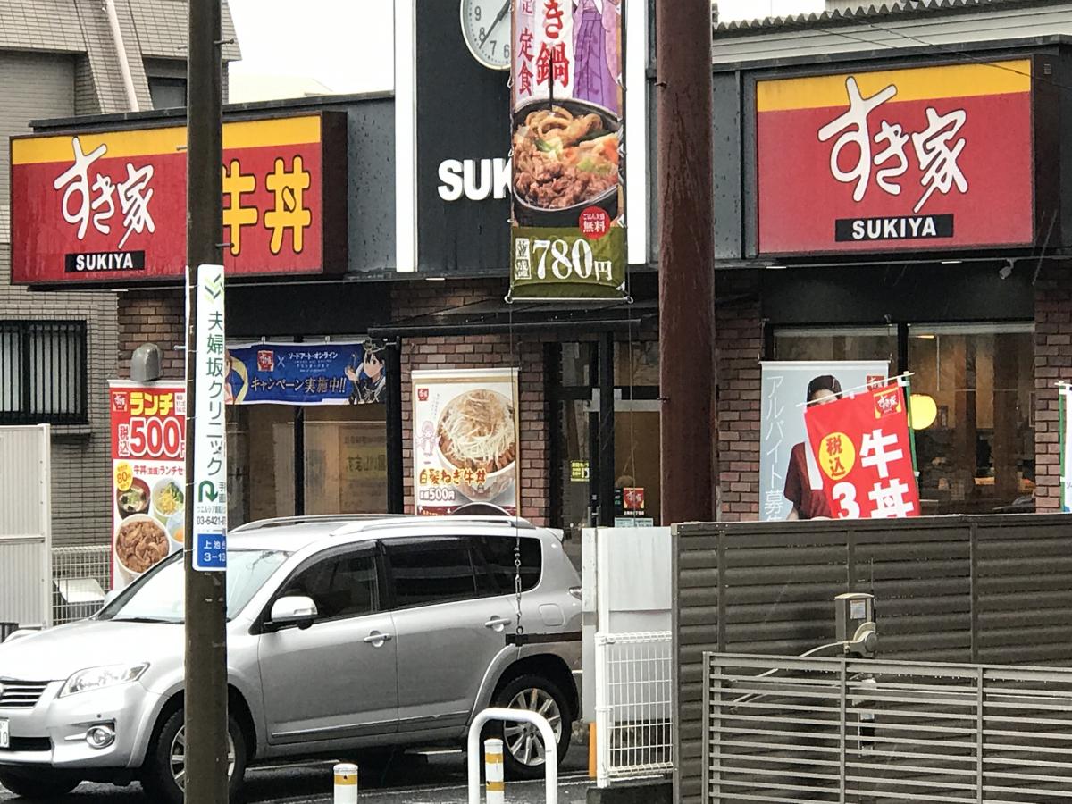 マーケットピア まいばすけっと 上池台店 大田区 周辺施設 口コミ 写真 動画