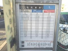 スタディピア 光悦自動車教習所 京都市北区 の周辺施設写真一覧 1ページ