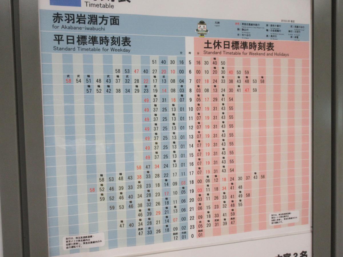 ユキサキナビ 戸塚安行駅 川口市 の投稿写真一覧 1ページ