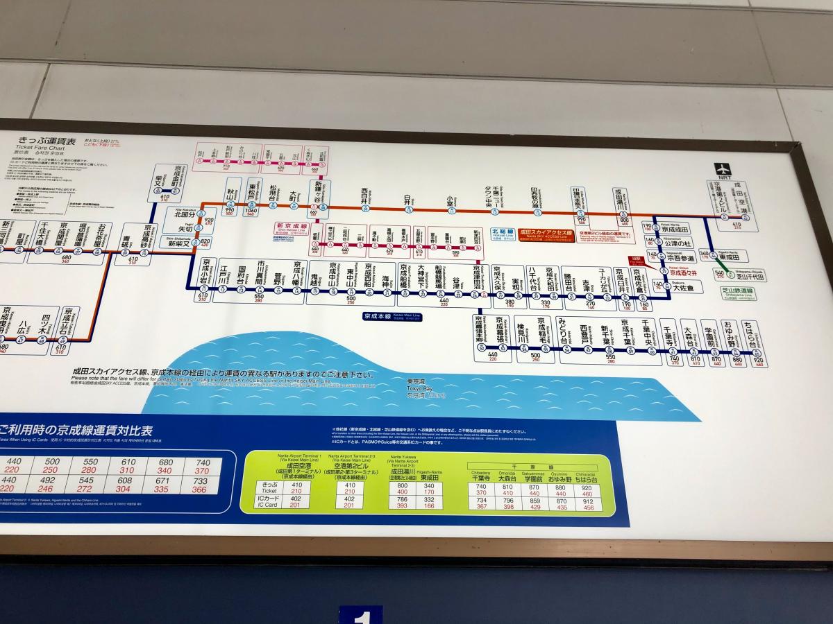 ユキサキナビ 京成本線京成酒々井駅 ユキサキナビ 京成本線京成酒々井駅