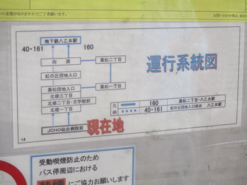 ユキサキナビ 仙台市営バス ｊｃｈｏ仙台病院前 バス停留所 仙台市青葉区堤町