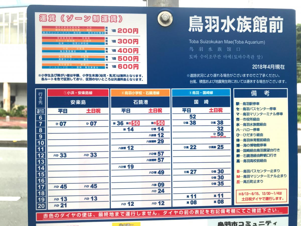 ユキサキナビ 鳥羽水族館 バス停留所
