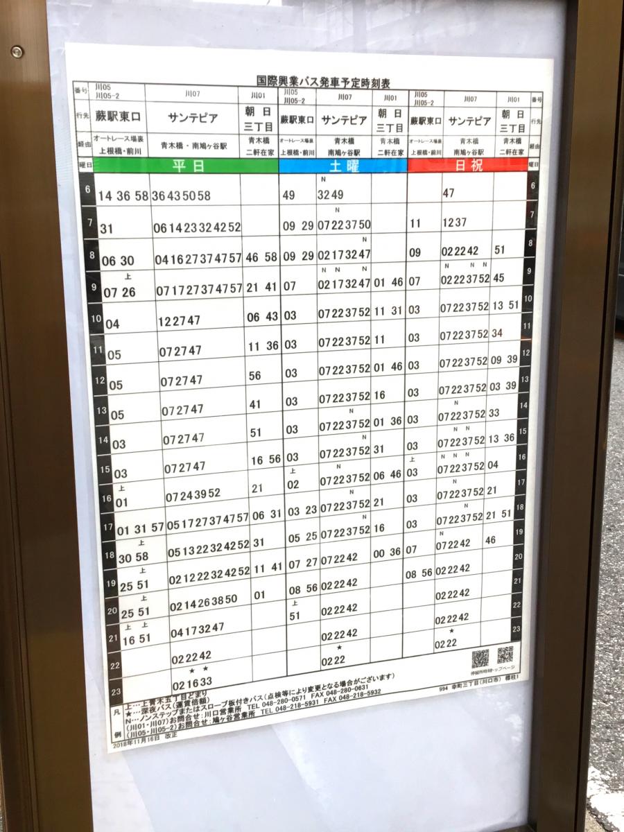 ユキサキナビ 国際興業バス 幸町三丁目 バス停留所 川口市幸町