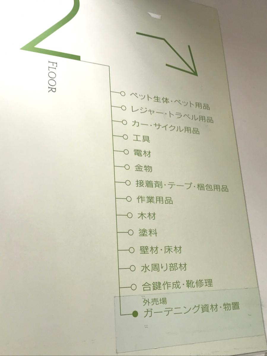 マーケットピア ユニディ若葉台店 稲城市 の投稿写真一覧