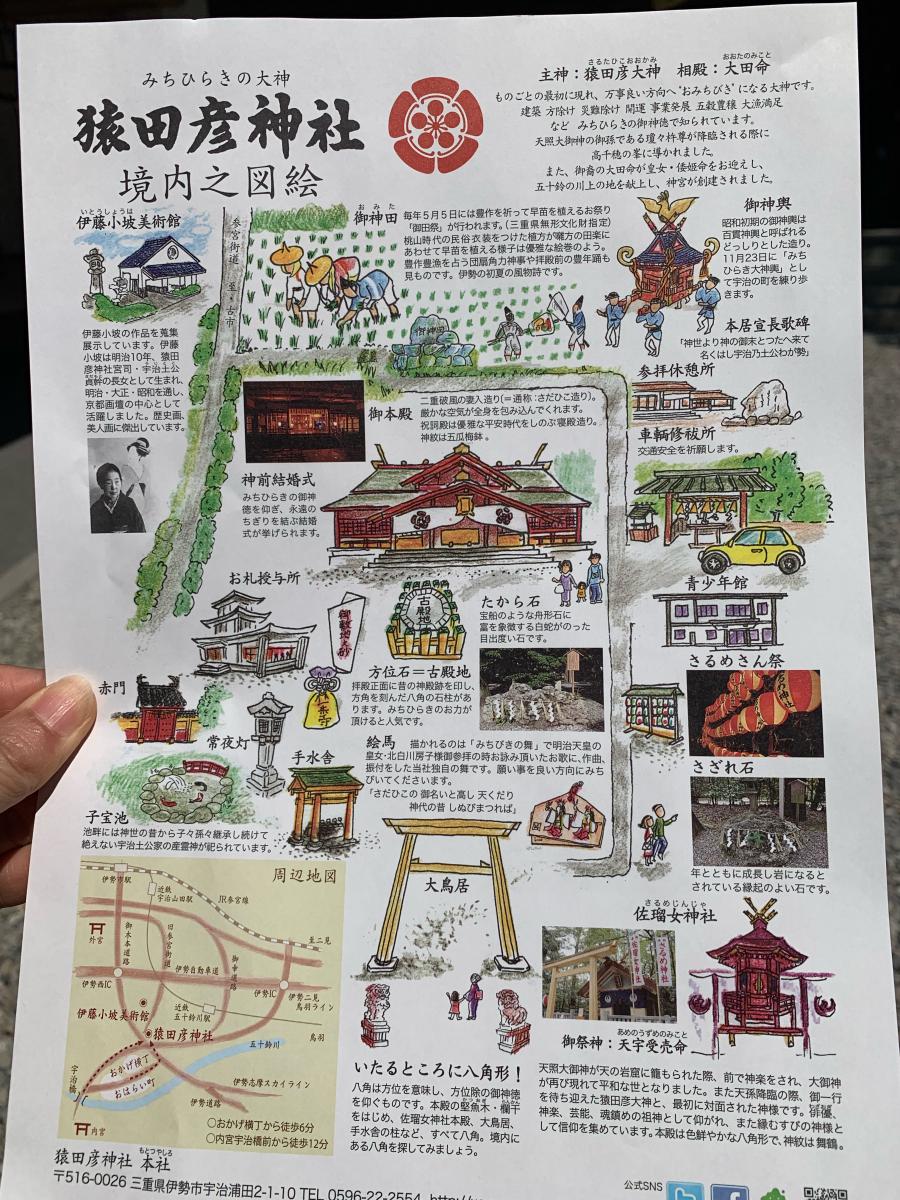 旅探 たびたん 猿田彦神社 旅探 たびたん 猿田彦神社
