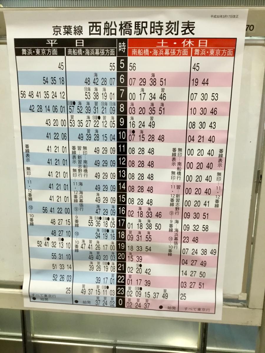 西船橋駅：投稿ユーザーアルバム(2ページ)／ホームメイト