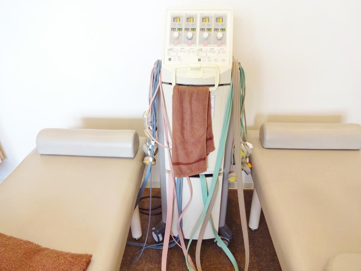 接骨ネット みはぎの整骨院のコメント一覧