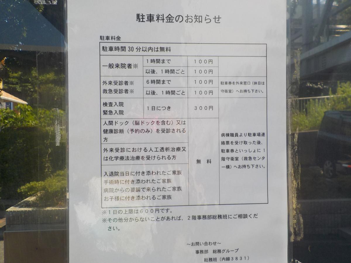 ドクターマップ 下関市立市民病院 下関市