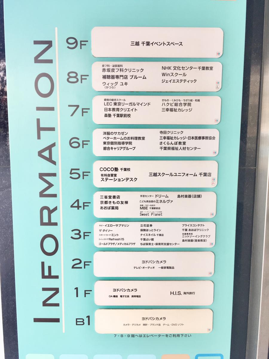 マーケットピア ヨドバシカメラ 千葉店 千葉市中央区 の投稿写真一覧