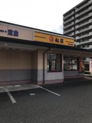 パブリネット 福山東警察署 福山市 の周辺施設写真一覧 3ページ