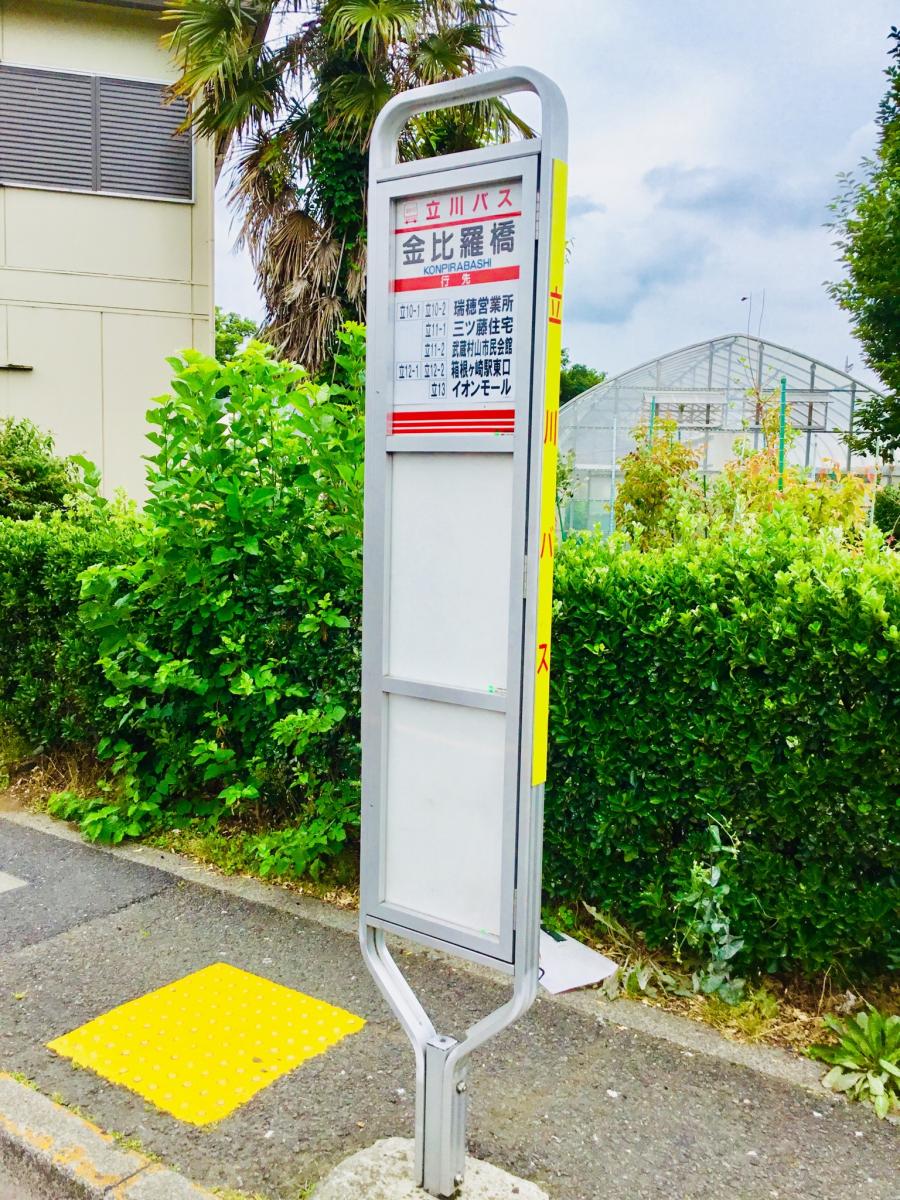 ドッグメディカル 野口獣医院 立川市 周辺施設 口コミ 写真 動画