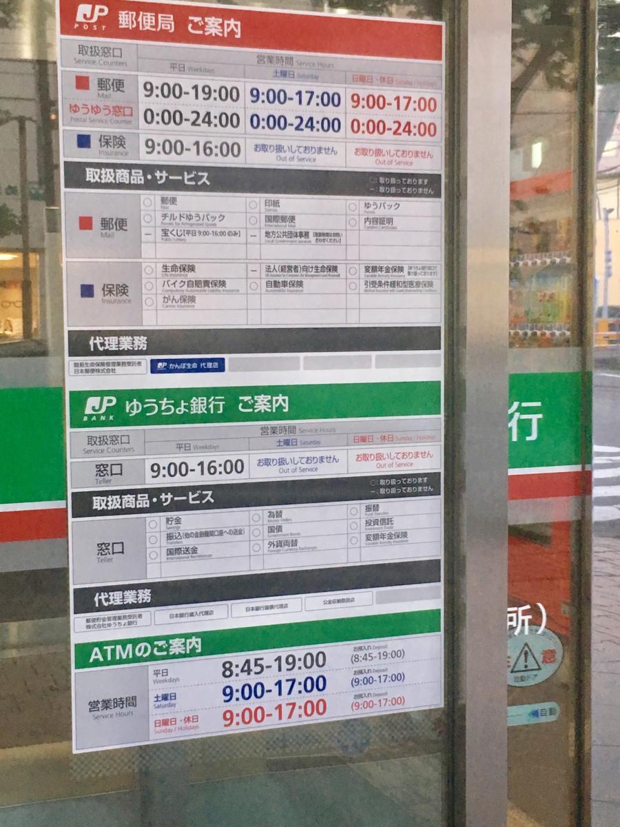 バンクマップ