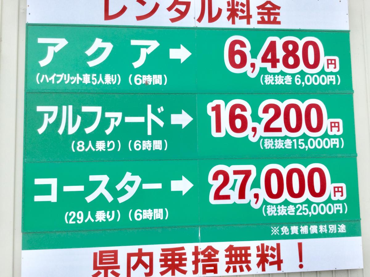 マーケットピア コメリパワー 新発田店 新発田市 周辺施設 口コミ 写真 動画