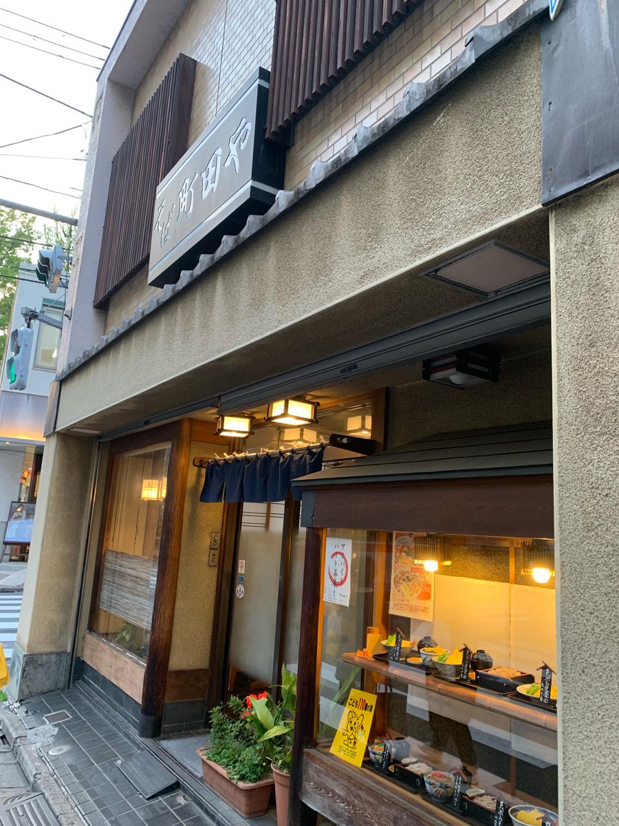 マーケットピア ｐ ｓ ｆ ａ自由が丘店 目黒区 周辺施設 口コミ 写真 動画