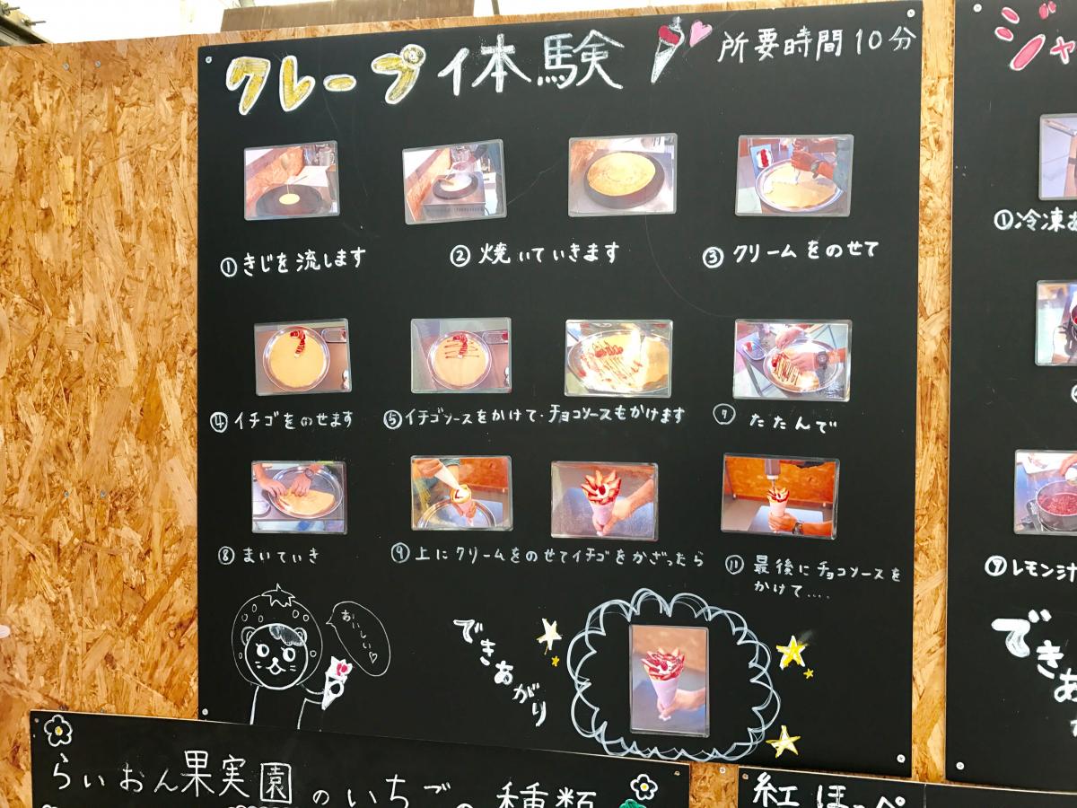 旅探 たびたん らいおん果実園