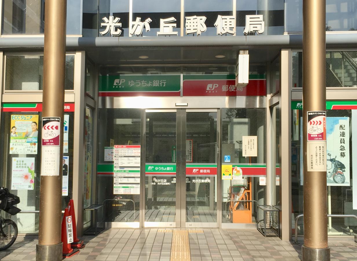 バンクマップ