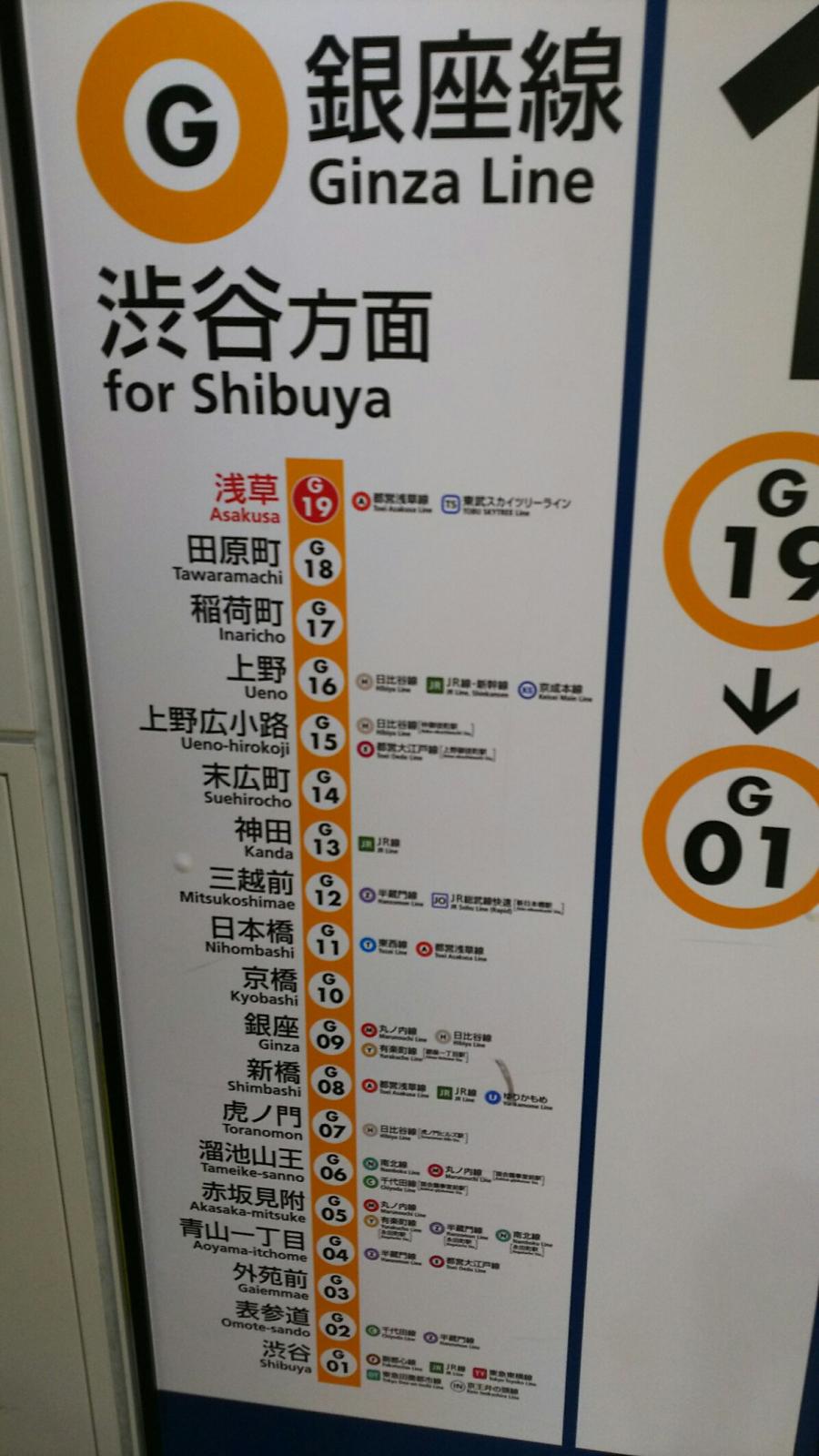 ユキサキナビ 浅草駅のコメント一覧 1ページ