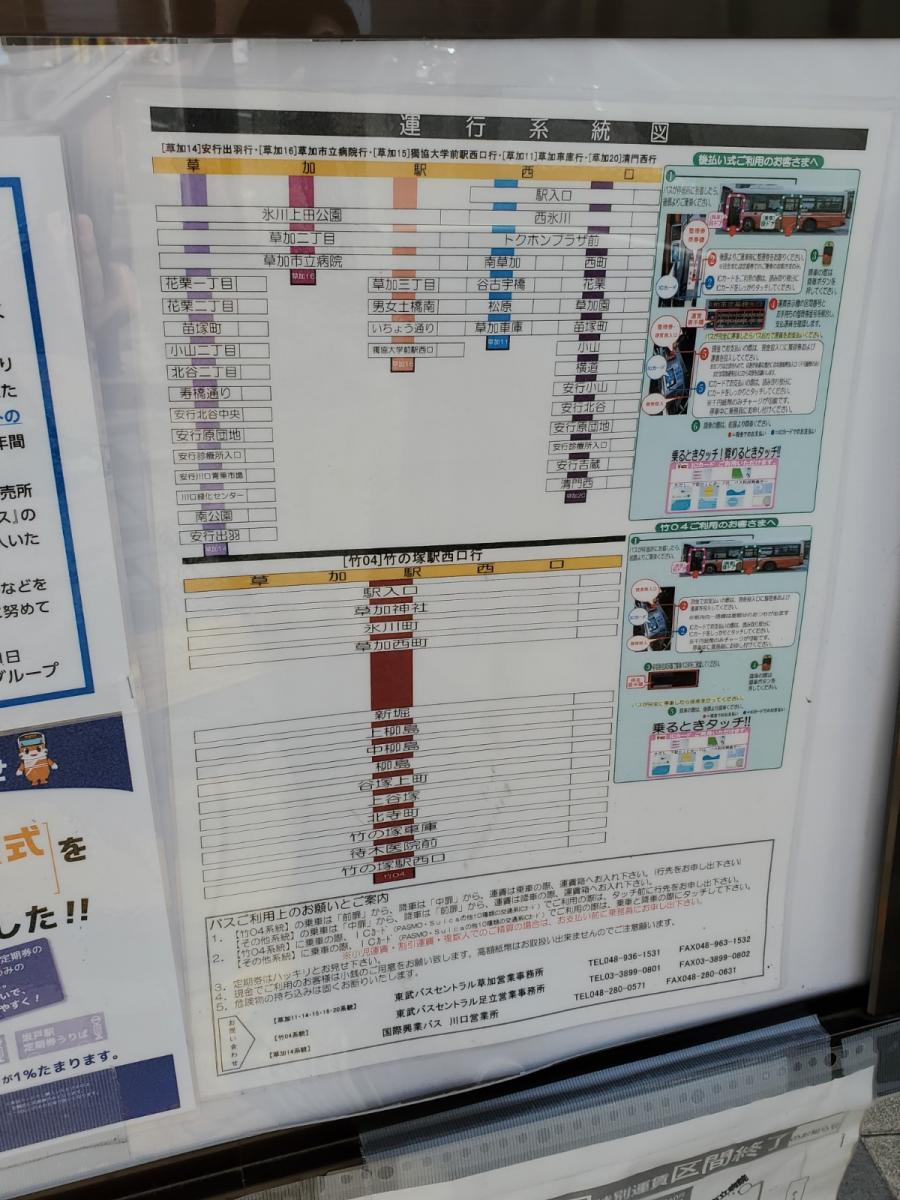 ユキサキナビ 国際興業バス 草加駅西口 バス停留所