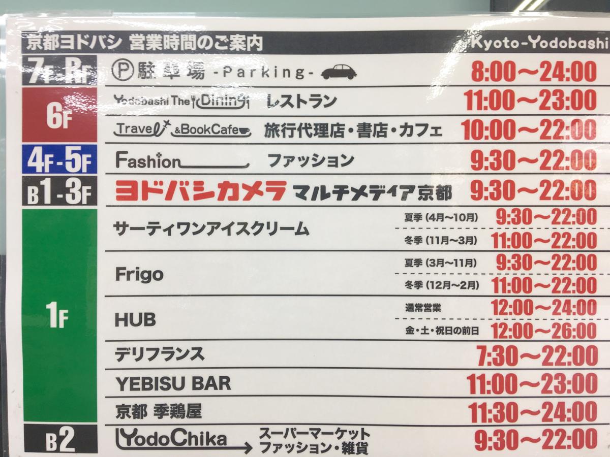 マーケットピア 京都ヨドバシ
