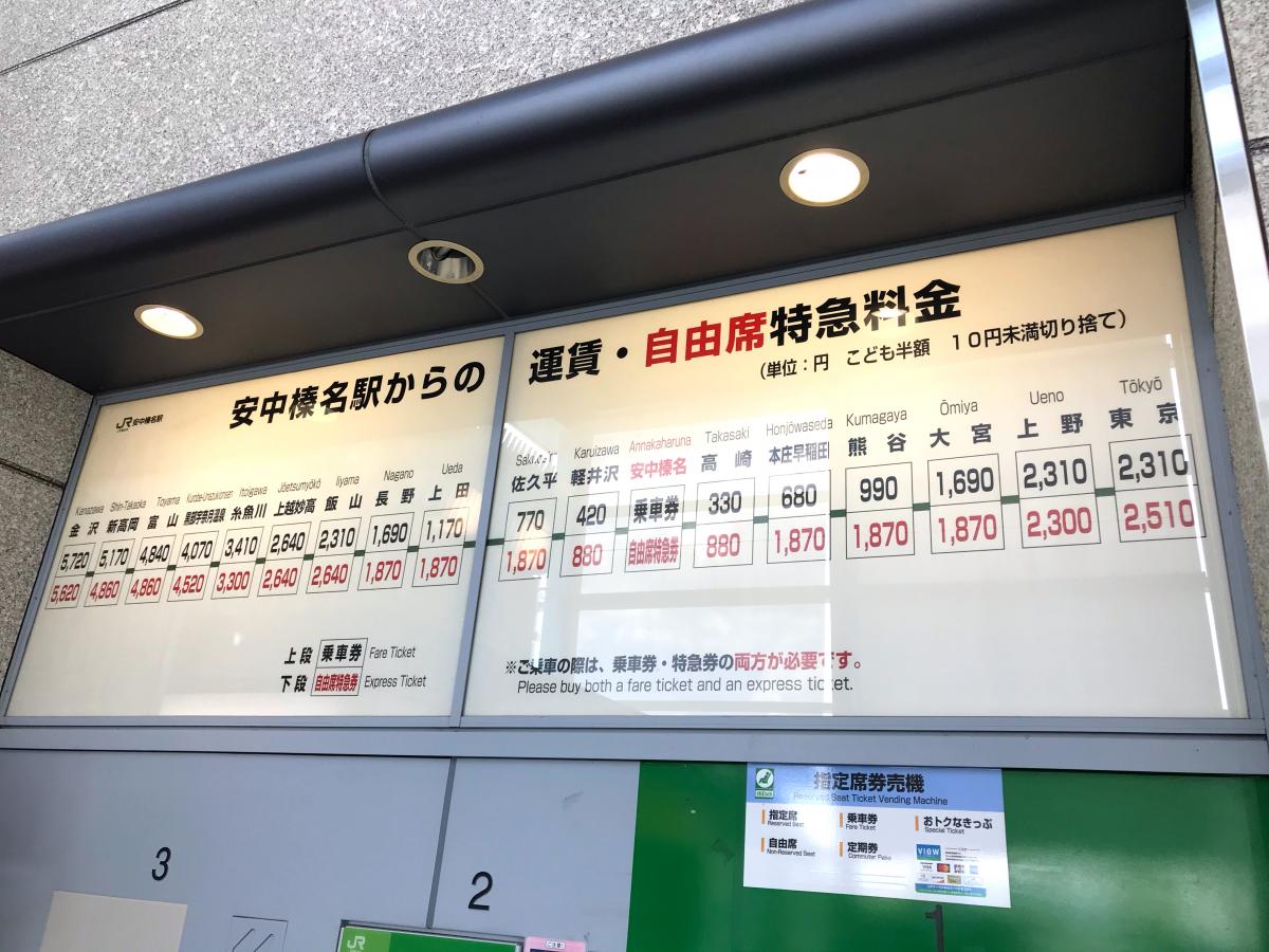 ユキサキnavi 路線図 上田駅 ｊｒ北陸新幹線 東京駅 上越妙高駅