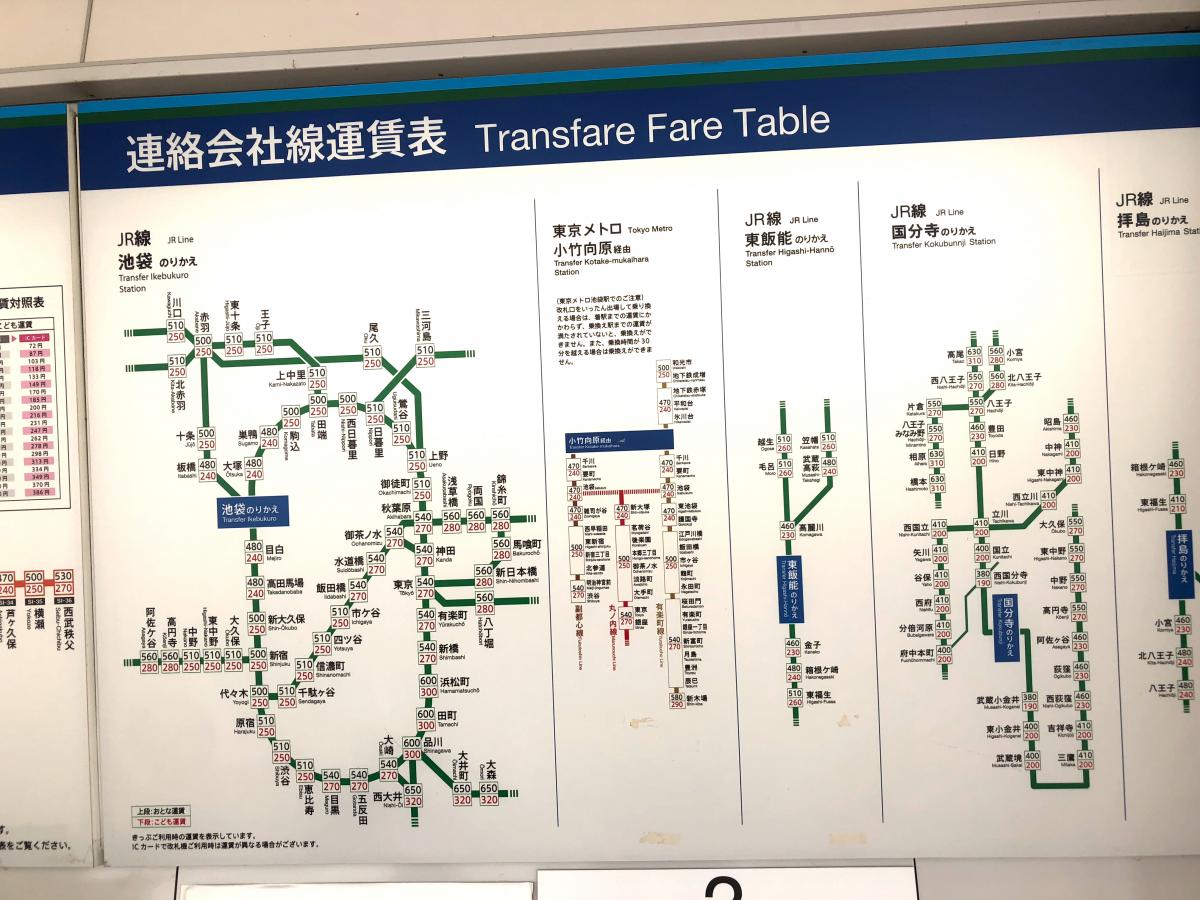 ユキサキナビ 西所沢駅 所沢市 の投稿写真一覧