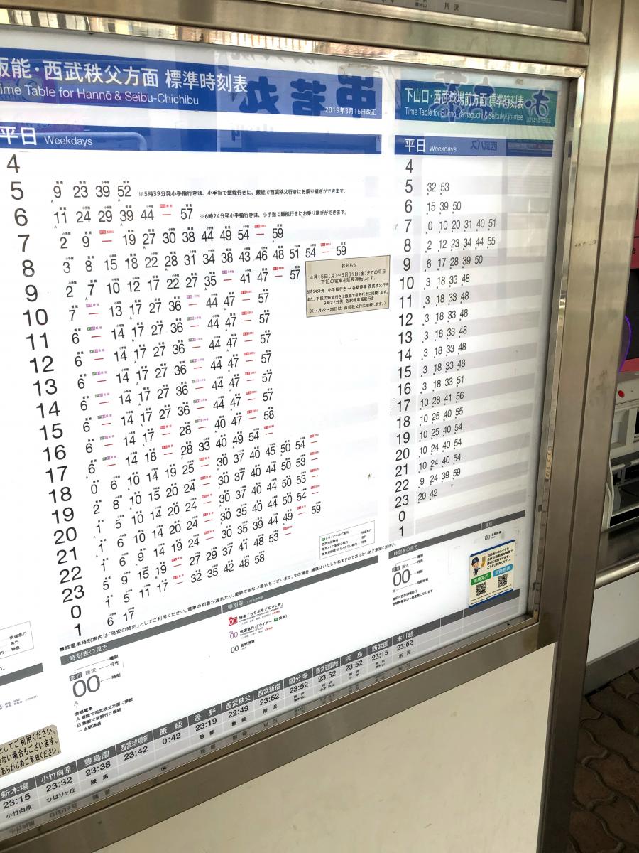 ユキサキナビ 西所沢駅 所沢市西所沢