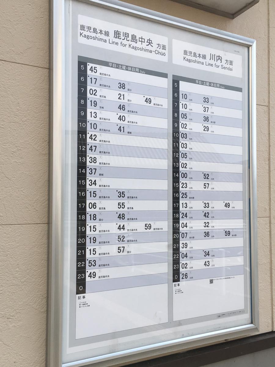 ユキサキナビ ｊｒ鹿児島本線 川内 鹿児島中央 神村学園前駅 いちき串木野市下名