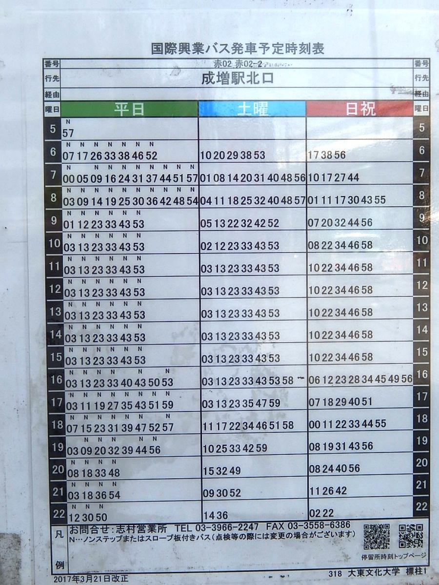 マーケットピア ローソン 西台店 板橋区 周辺施設 口コミ 写真 動画