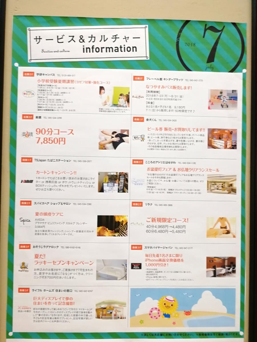 マーケットピア トレッサ横浜のコメント一覧