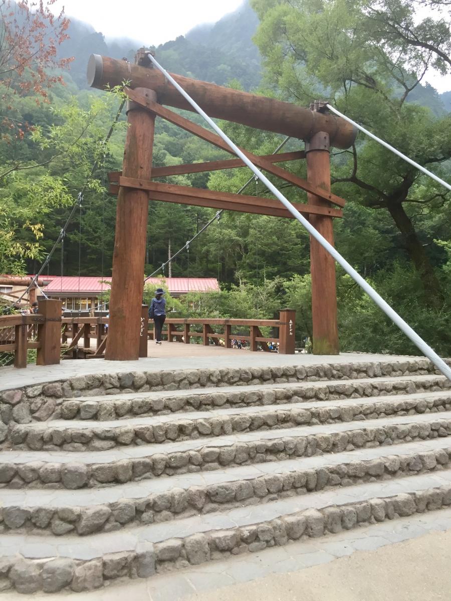 河童橋