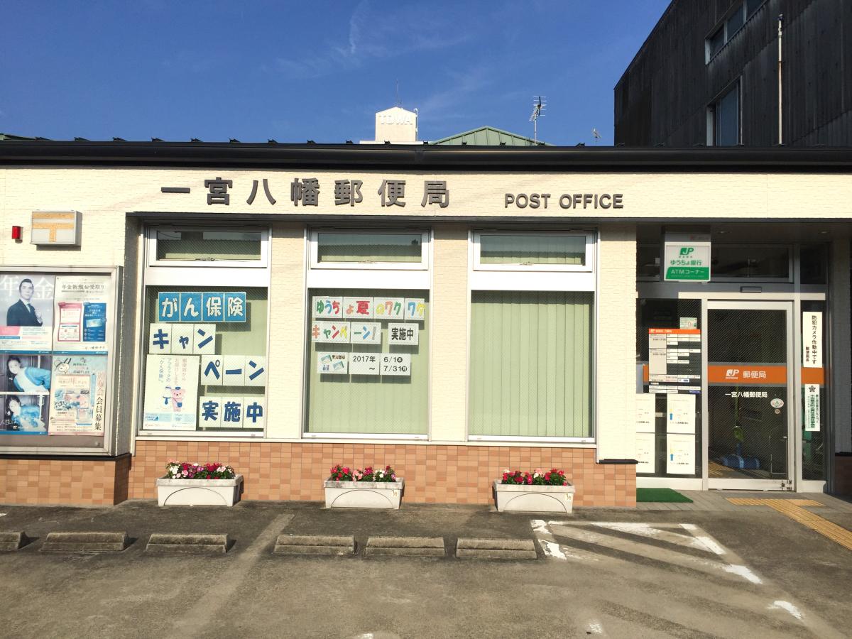 バンクマップ