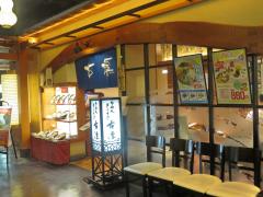 マーケットピア ジュンク堂書店 近鉄あべのハルカス店 大阪市阿倍野区 の周辺施設写真一覧 1ページ