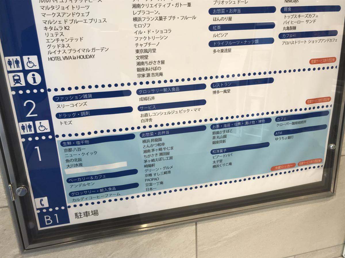マーケットピア