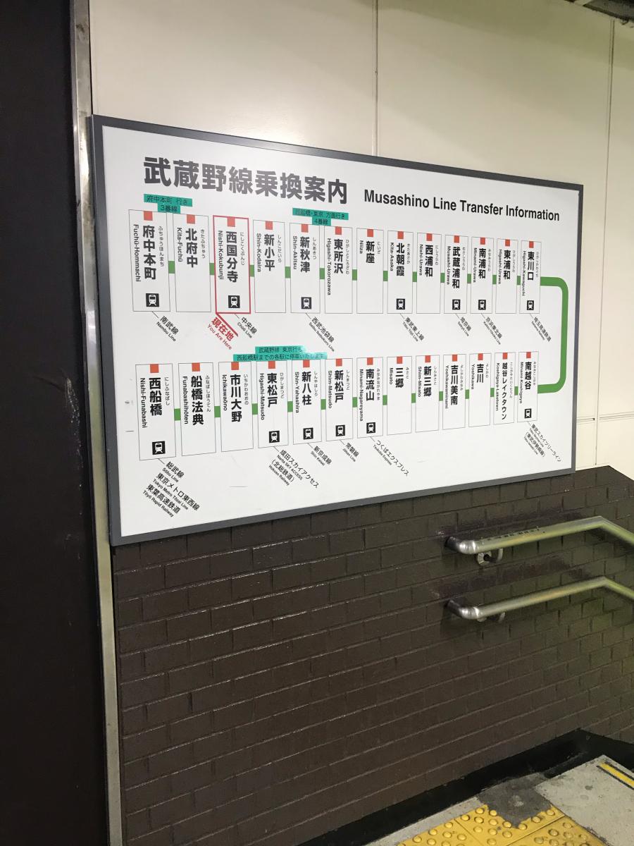 ユキサキナビ】京王バス「西国分寺駅」バス停留所