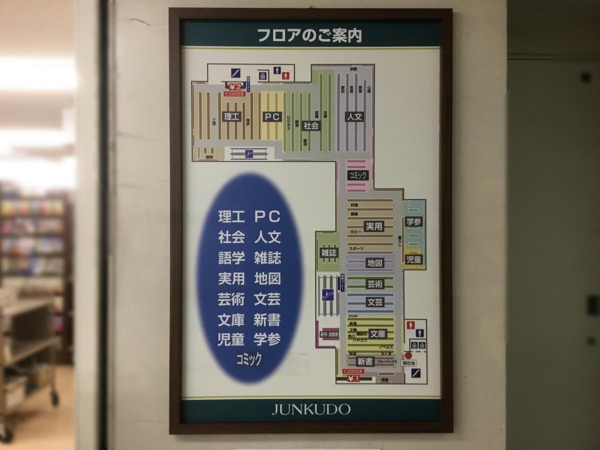マーケットピア ジュンク堂書店 仙台ｔｒ店