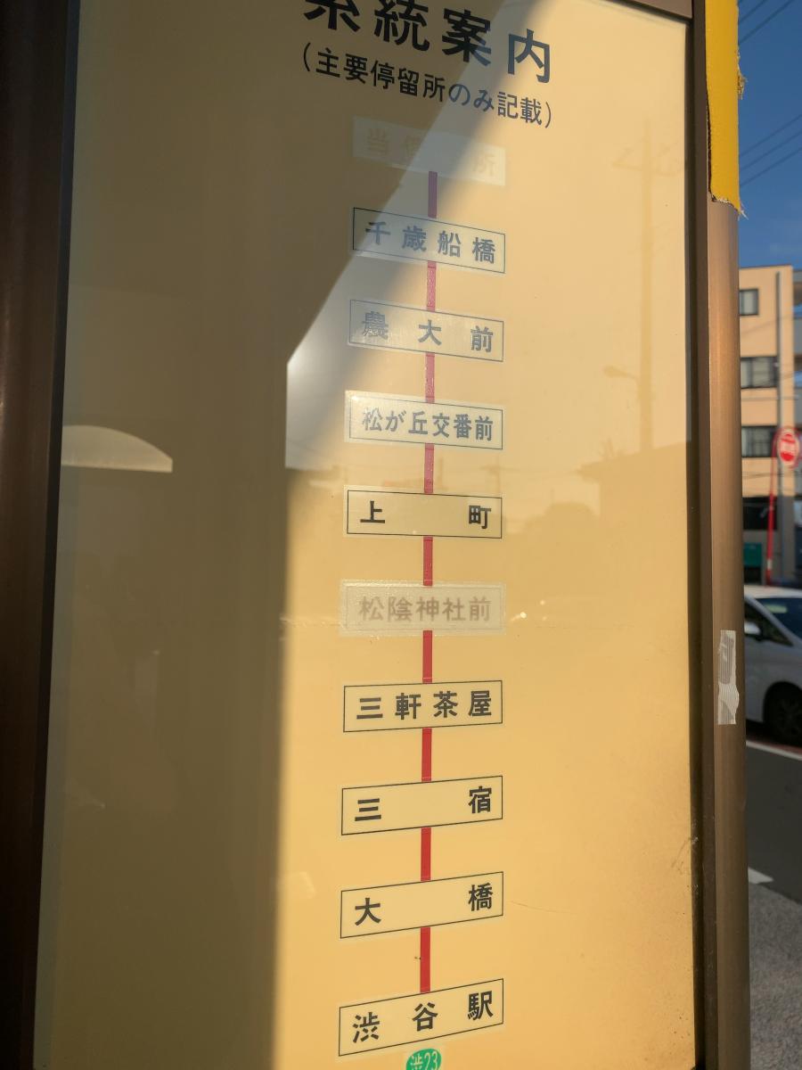 小田急バス「祖師ケ谷大蔵駅」バス停留所／ホームメイト